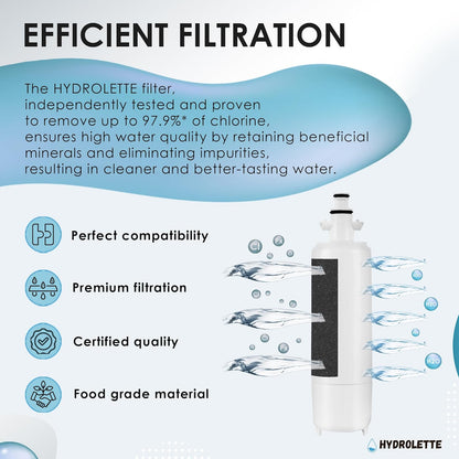 Water Filter Replacement for LG LT700P, HYD-002C Compatible with Kenmore 9690 469690 R-9690 ADQ36006101 ADQ36006102 LFXS29766S LFX31925ST 1 Pack